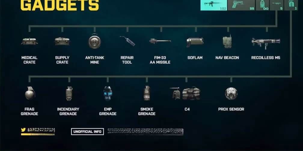 battlefield-2042-gear-guide-the-best-gadgets-and-throwables-i-swear-by-image-4